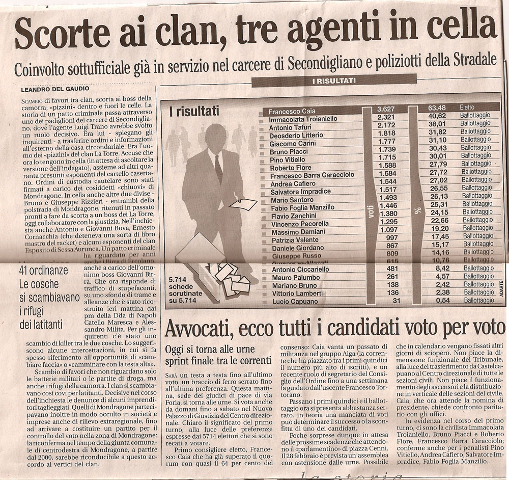 Scorte ai clan, tre agenti in cella