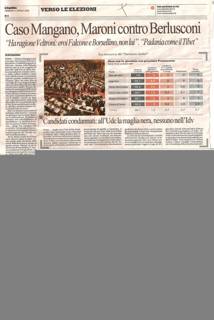 Caso Mangano, Maroni contro Berlusconi