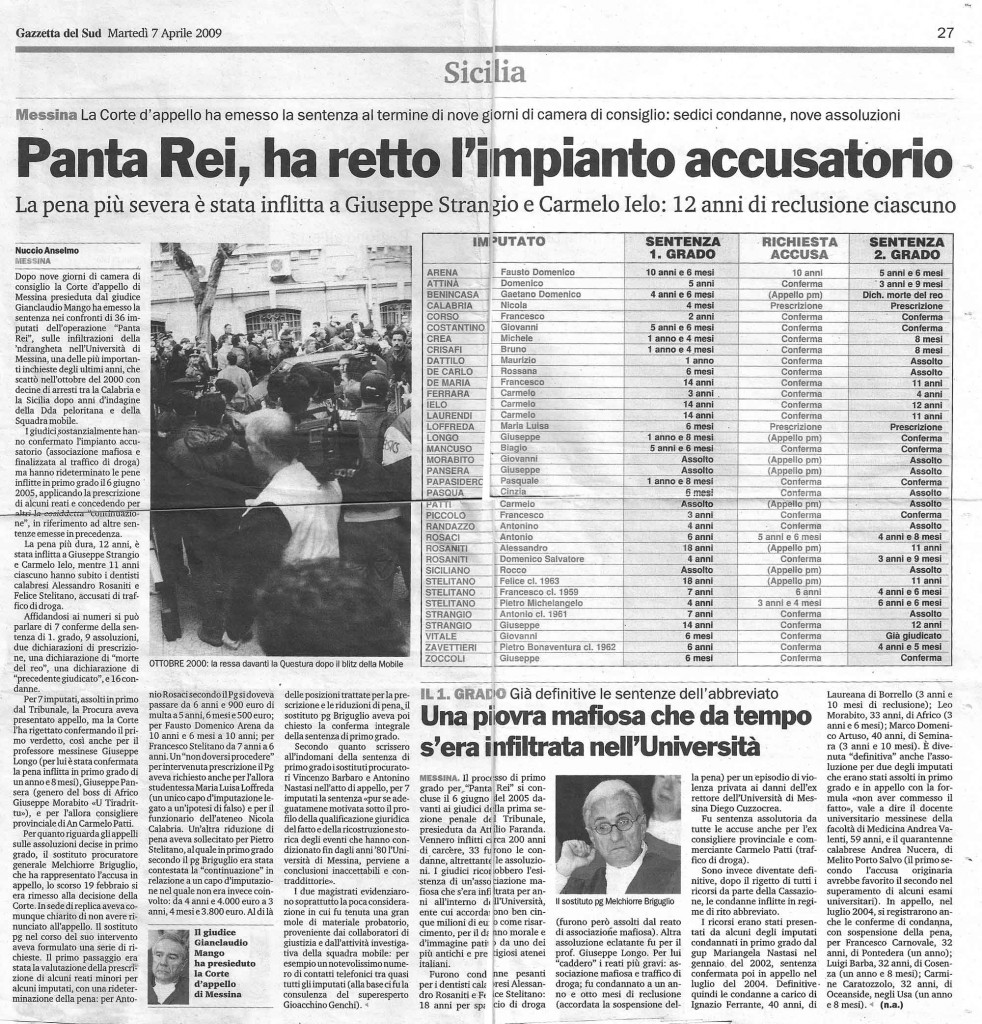 Mafia delle discariche in venti a giudizio