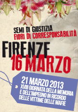 “Ricordarli vivi” e ricordare i vivi: l’importanza della testimonianza