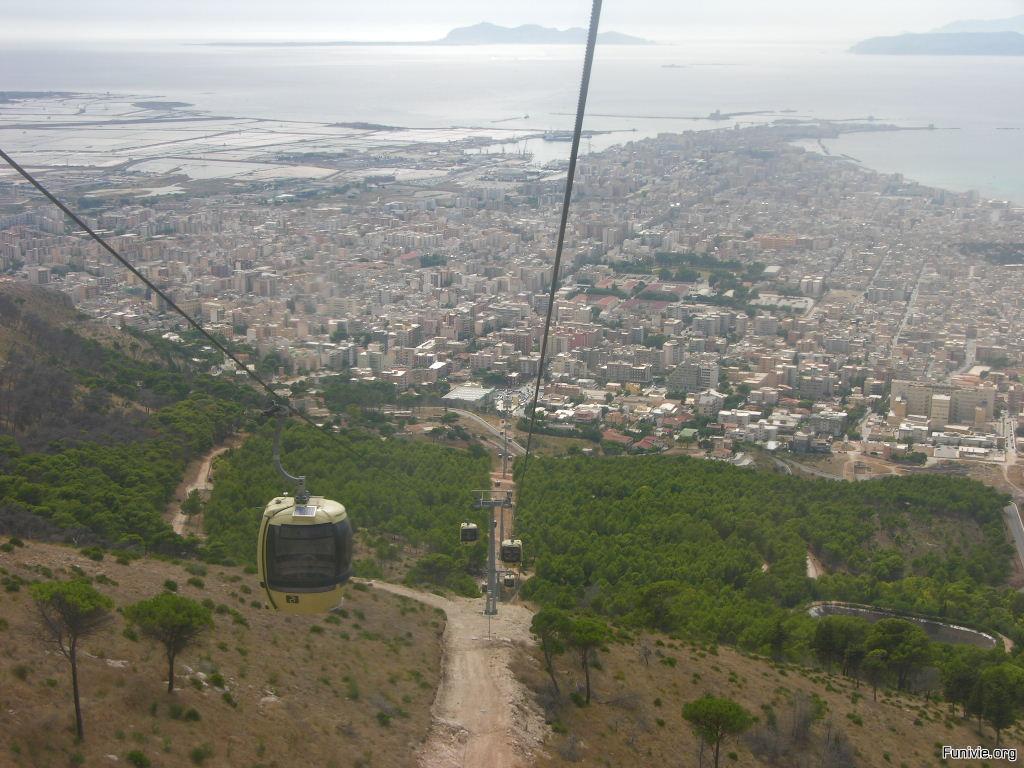 Trapani, le “grandi opere” insicure e la convivenza con la mafia