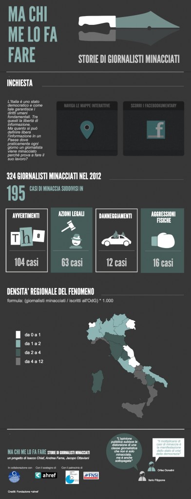 L’atlante delle minacce