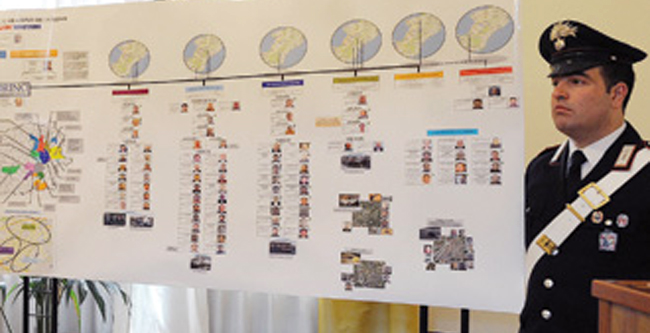 ‘Ndrangheta: Minotauro, Cassazione conferma condanne