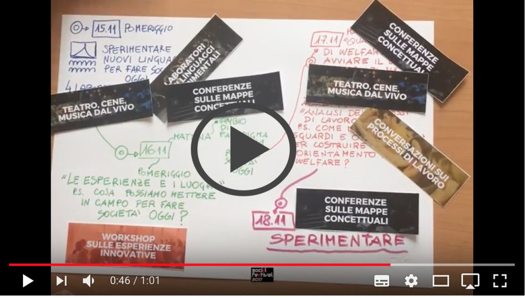 Torino, Social Festival