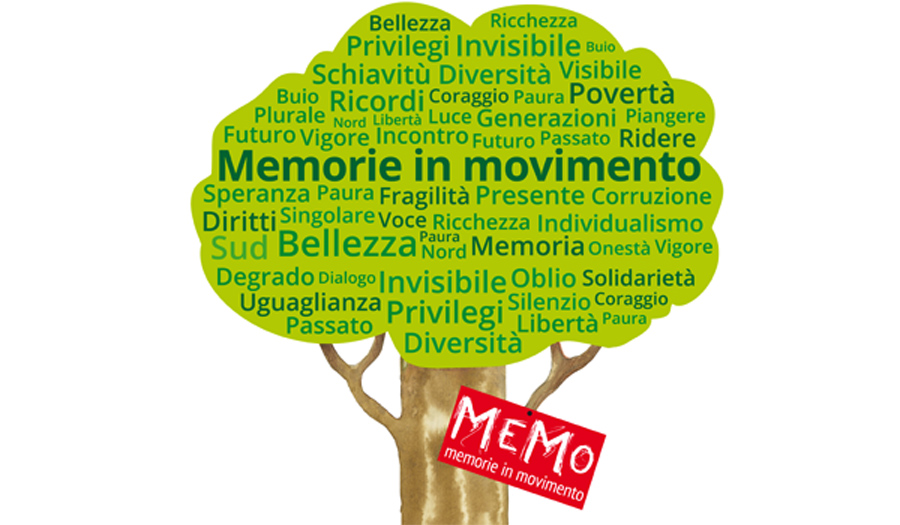 In visita a MeMo – Memorie in movimento