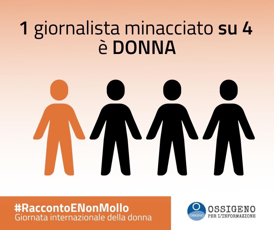 8 marzo. Nel 2020 un giornalista minacciato su 4 è donna