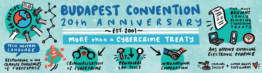 Celebrando i 20 anni della Convenzione di Budapest sulla criminalità informatica