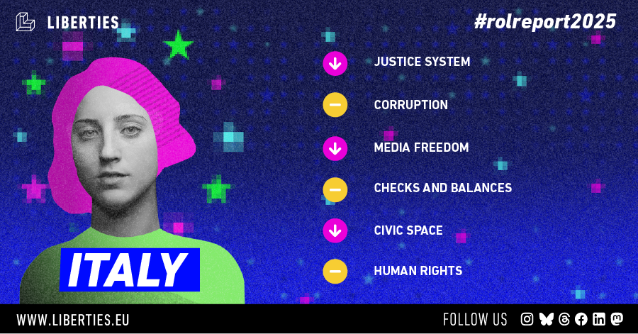 Il declino democratico si aggrava: gli strumenti UE inefficaci