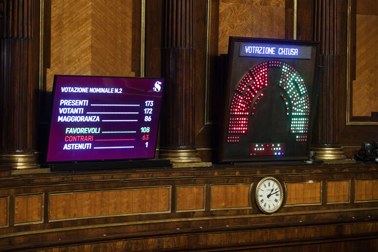 Legge di bilancio 2025: nulla di nuovo