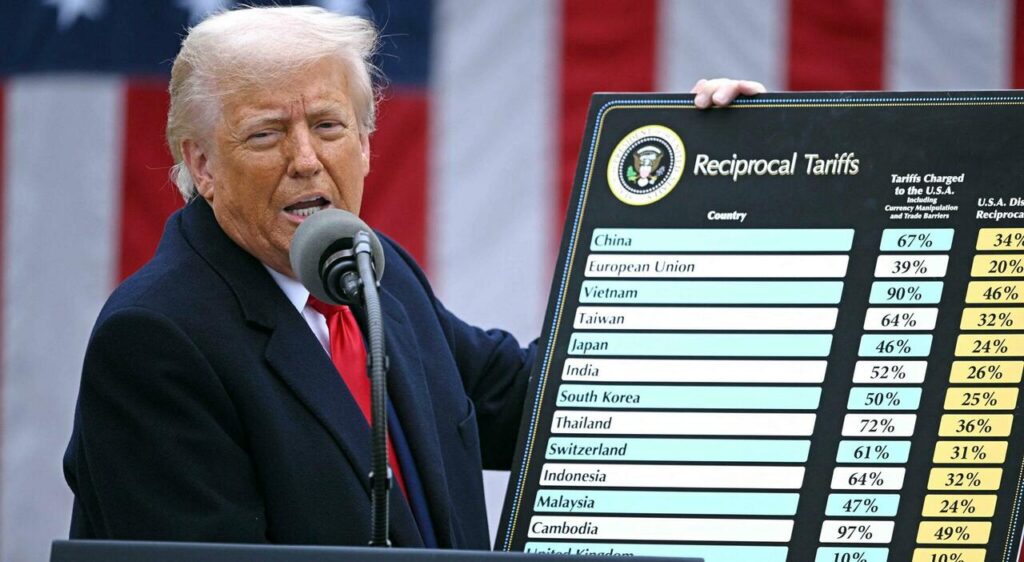 Chi pagherà i dazi di Trump?